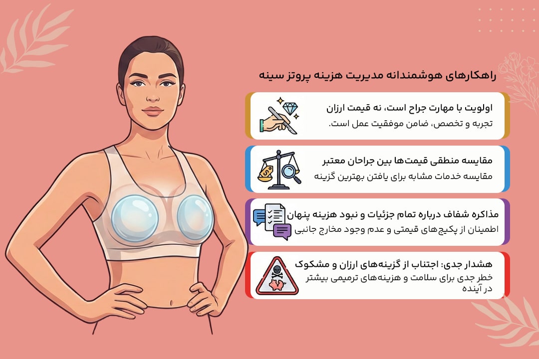بهترین راهکارها برای مدیریت هزینه پروتز سینه