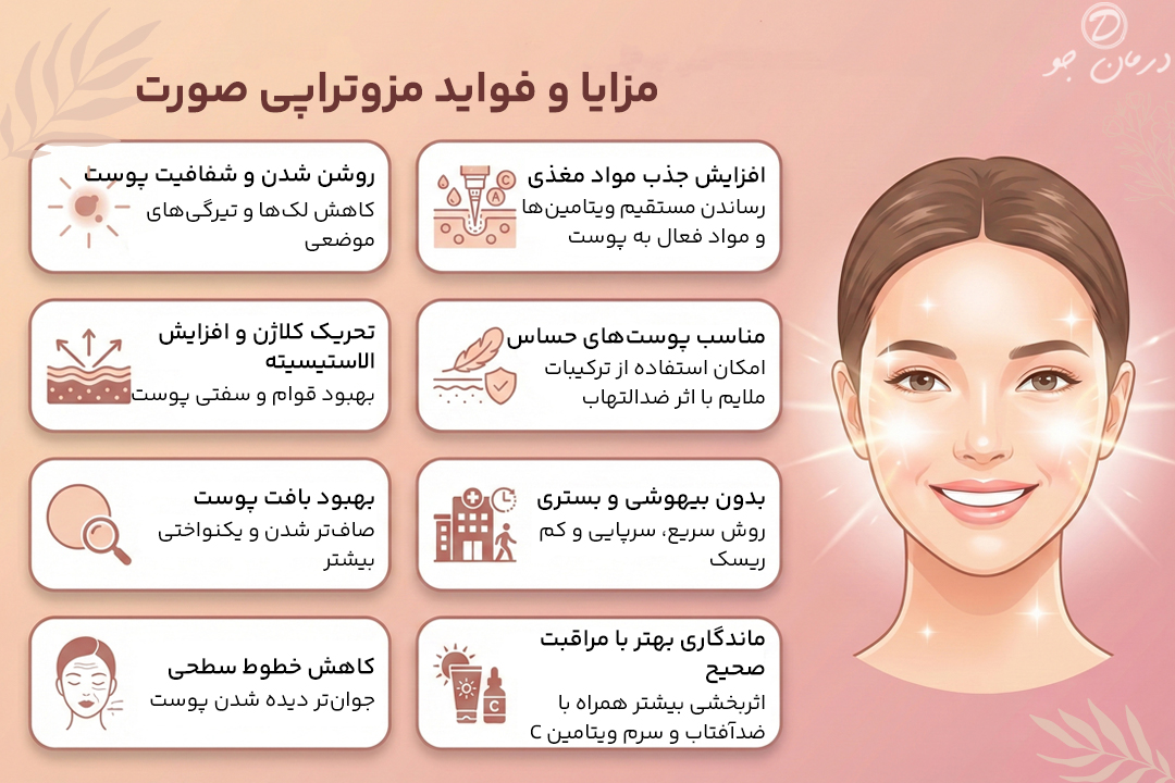 مزایای مزوتراپی