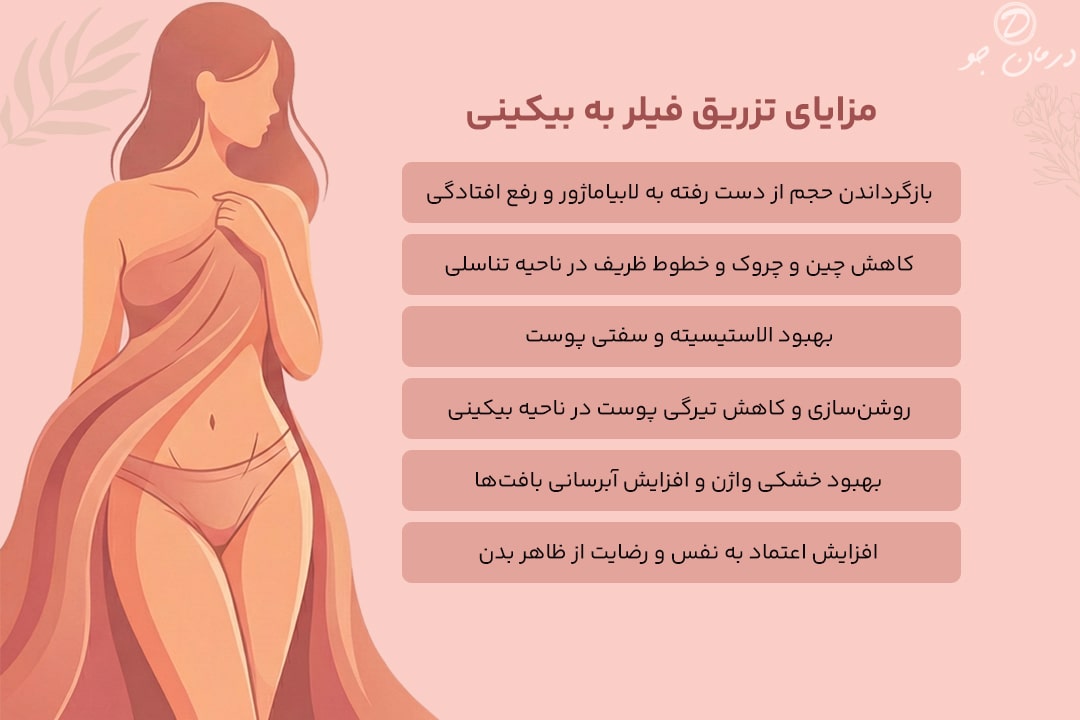 مزایای تزریق فیار به بیکینی