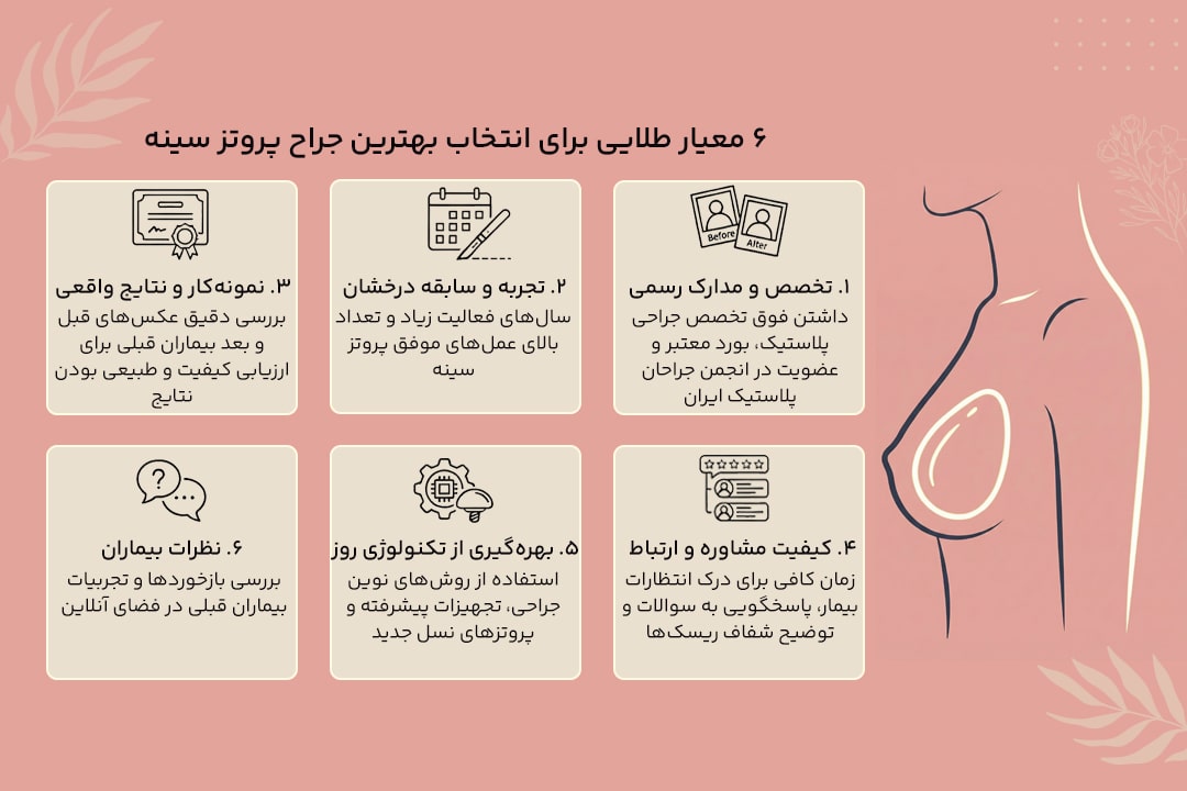 6 معیار انتخاب بهترین دکتر پروتز سینه
