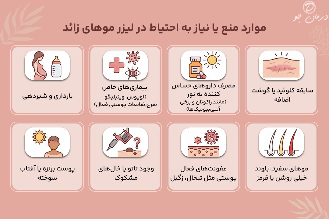 موارد منع یا نیاز به احتیاط برای لیزر موهای زائد